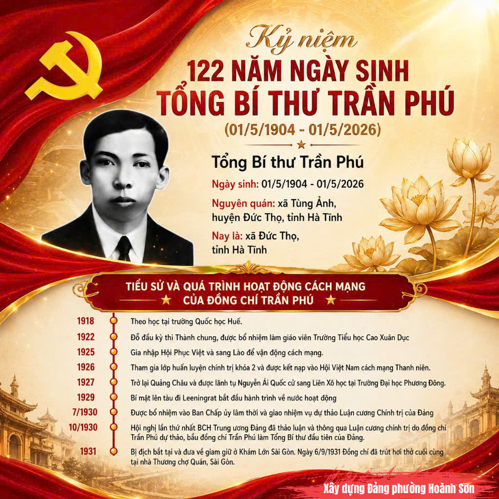 Kỷ niệm 122 năm Ngày sinh Tổng Bí thư Trần Phú (01/5/1904 - 01/5/2026): Người cộng sản kiên trung, nhà lãnh đạo tiền bối tiêu biểu của cách mạng Việt Nam
