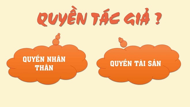 Quyền tác giả là gì? Quyền tác giả gồm những quyền gì?