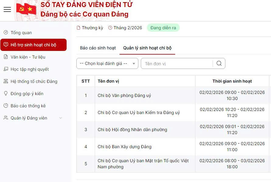 100% chi bộ trực thuộc Đảng bộ các cơ quan Đảng phường Hoành Sơn đồng loạt tổ chức sinh hoạt thường kỳ tháng 02/2026 gắn với ứng dụng Sổ tay đảng viên điện tử