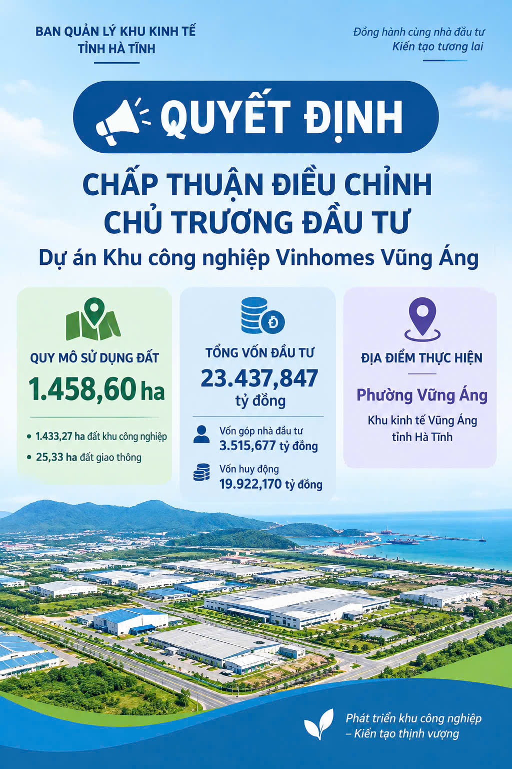 Khu công nghiệp Vinhomes Vũng Áng được chấp thuận điều chỉnh chủ trương đầu tư, tổng vốn hơn 23.400 tỷ đồng