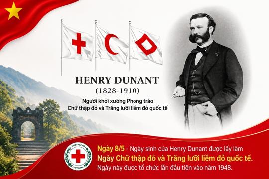 Ngày Chữ thập đỏ và Trăng lưỡi liềm đỏ Quốc tế (08/5): "Đoàn kết trong nhân đạo"
