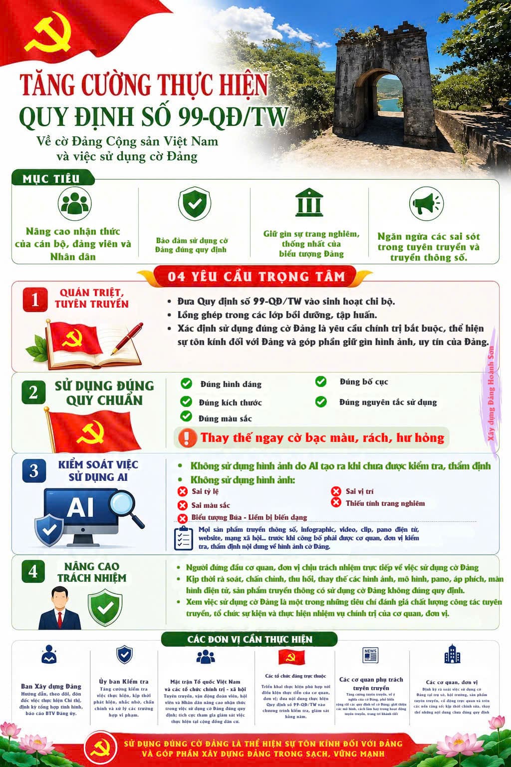 Tăng cường sự lãnh đạo của Đảng trong thực hiện Quy định số 99-QĐ/TW về cờ Đảng Cộng sản Việt Nam và việc sử dụng cờ Đảng