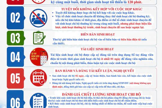 Những mốc thời gian cần lưu ý trong sinh hoạt chi bộ