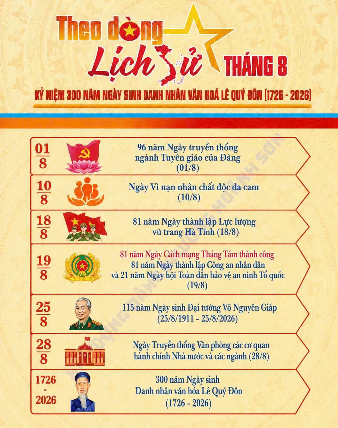 Theo dòng Lịch sử tháng Tám - Những dấu mốc ý nghĩa của dân tộc và đất nước