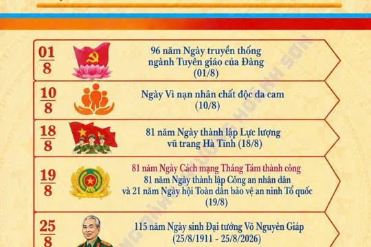 Theo dòng Lịch sử tháng Tám - Những dấu mốc ý nghĩa của dân tộc và đất nước