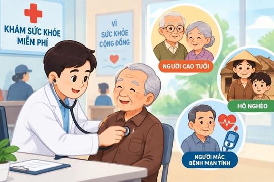 Ưu tiên khám sức khỏe miễn phí cho người cao tuổi, hộ nghèo và người mắc bệnh mạn tính