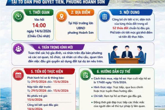 Thông báo mời tham dự Hội nghị công bố thông tin đấu giá 52 thửa đất tại phường Hoành Sơn