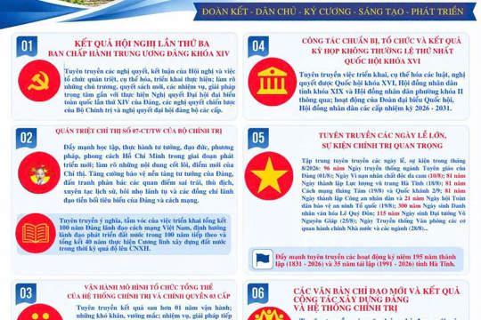 Phường Hoành Sơn tập trung tuyên truyền các nhiệm vụ chính trị trọng tâm tháng 8/2026