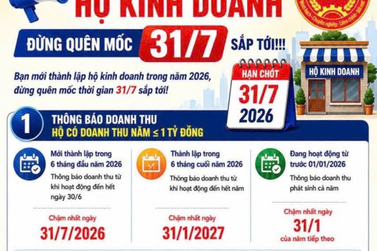 Hướng dẫn Kê khai Thuế quý 2 năm 2026 trên ứng dung ETAX Mobile 