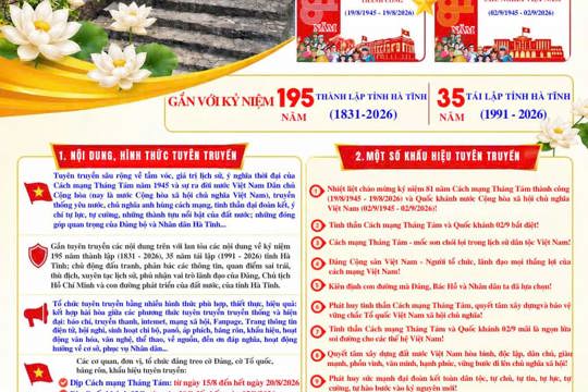 Phường Hoành Sơn đẩy mạnh tuyên truyền các ngày lễ lớn, sự kiện lịch sử trọng đại trong quý III/2026 