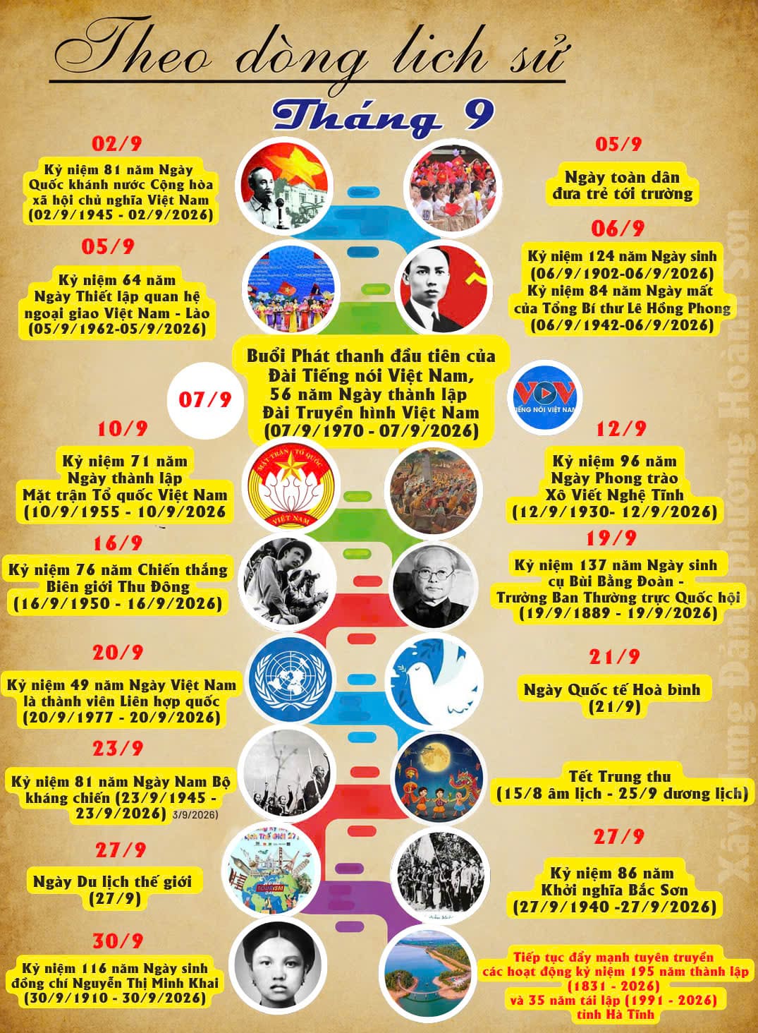 Theo dòng lịch sử tháng 9
