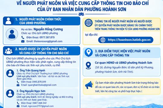 Thông báo về người phát ngôn và việc cung cấp thông tin cho báo chí của UBND phường Hoành Sơn