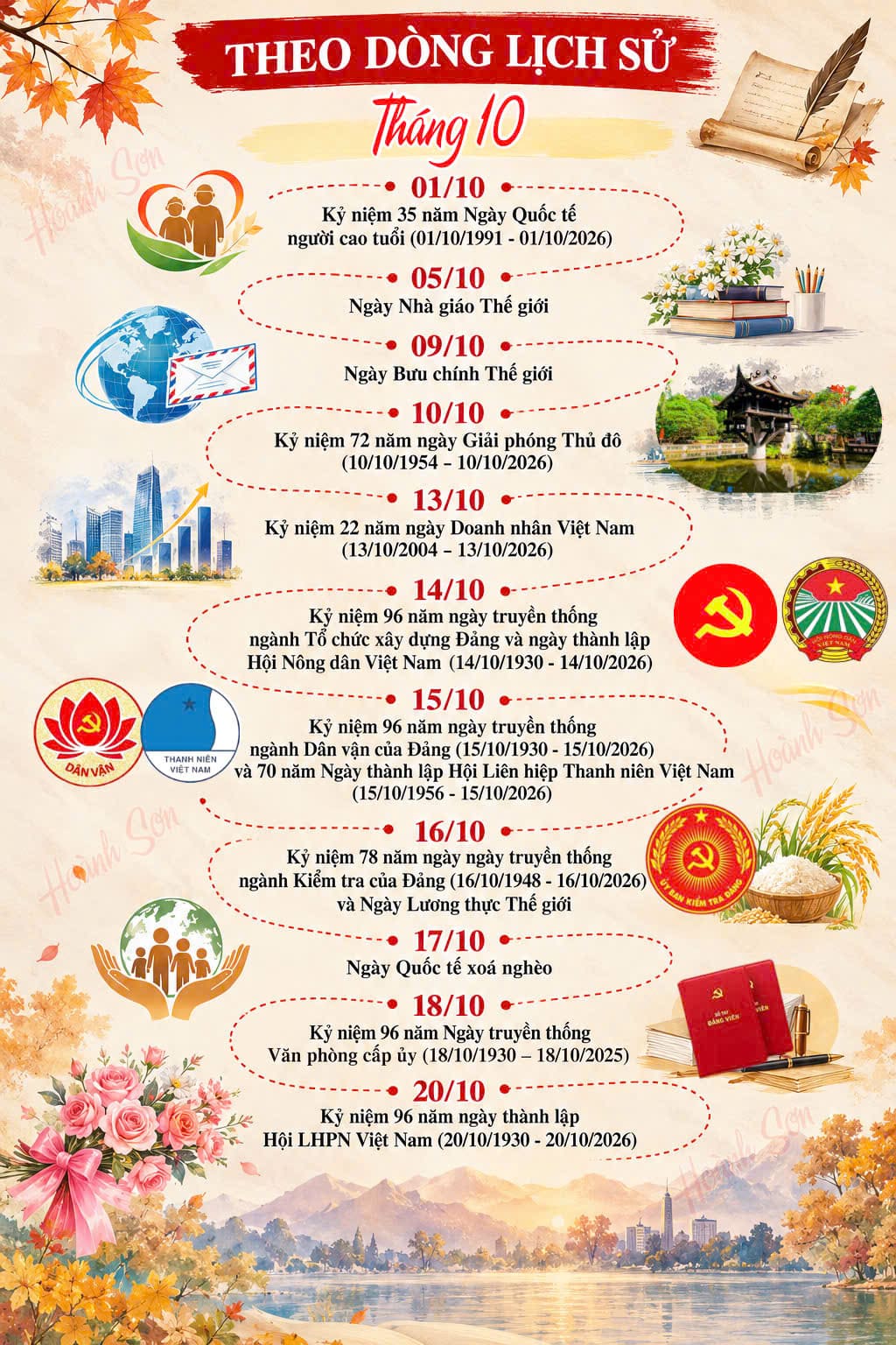Theo dòng sự kiện lịch sử tháng 10/2026