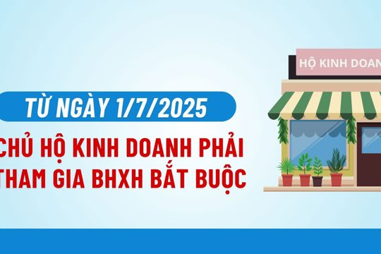 Quy định về tham gia bảo hiểm xã hội bắt buộc đối với chủ hộ kinh doanh