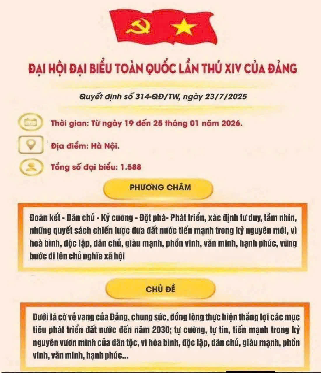 Thông tin cơ bản về Đại hội Đại biểu toàn quốc lần thứ XIV của Đảng 